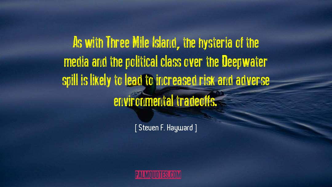 Three Mile Island quotes by Steven F. Hayward
