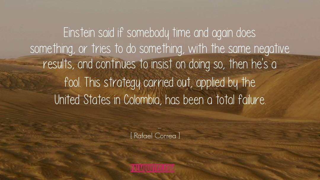 Time And Again quotes by Rafael Correa