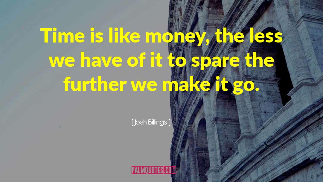 Time Is Money quotes by Josh Billings