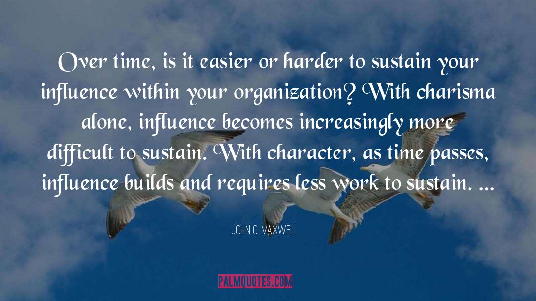 Time Passes quotes by John C. Maxwell