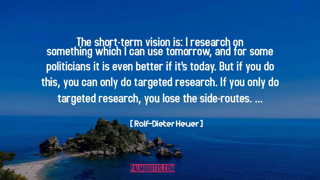 Today But quotes by Rolf-Dieter Heuer