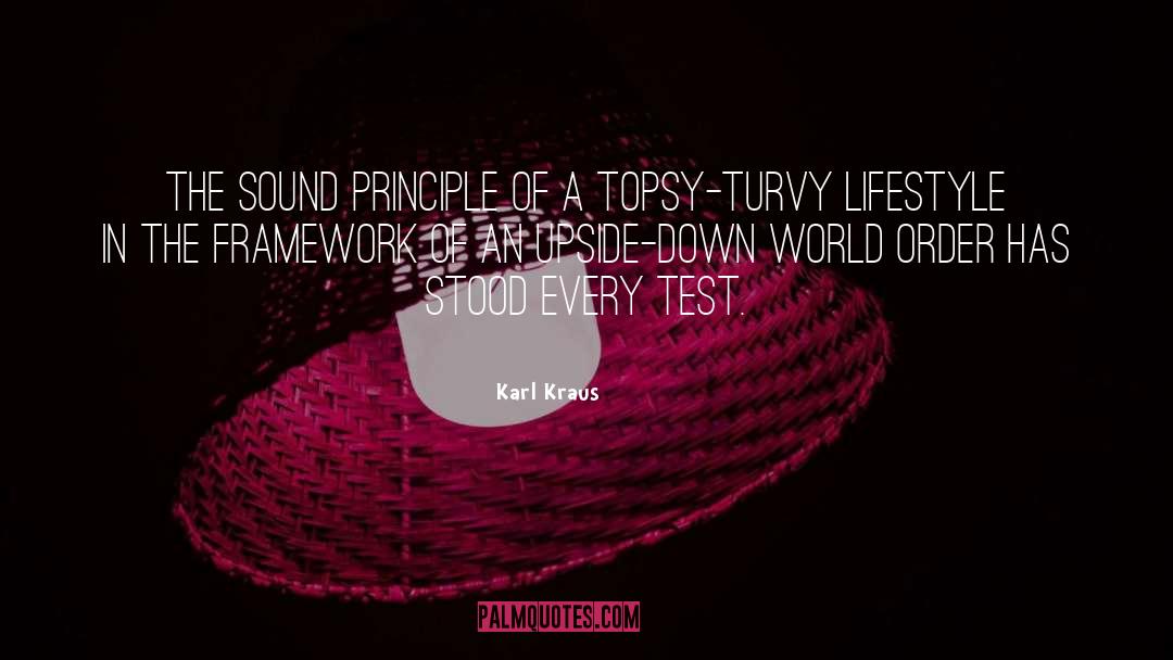 Topsy Turvy quotes by Karl Kraus