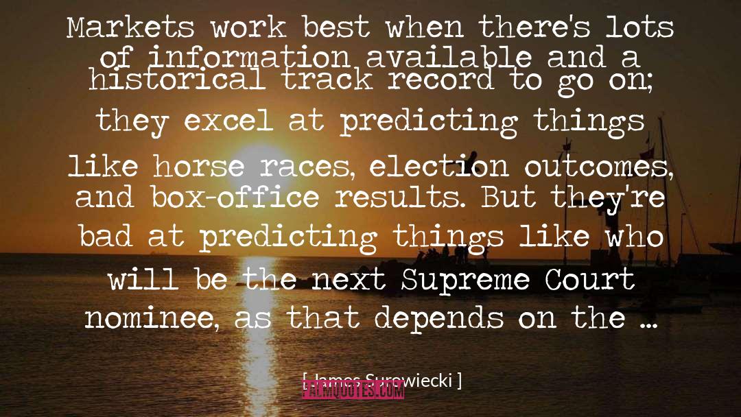 Track Record quotes by James Surowiecki