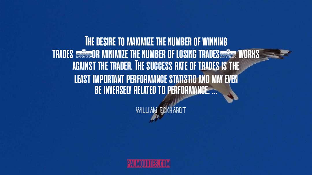 Trades quotes by William Eckhardt