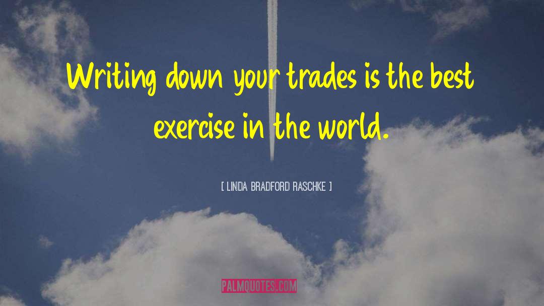 Trades quotes by Linda Bradford Raschke