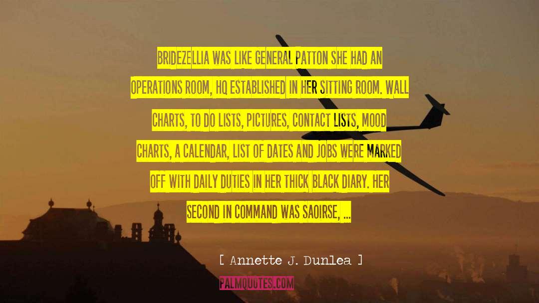 Trading In The Zone quotes by Annette J. Dunlea