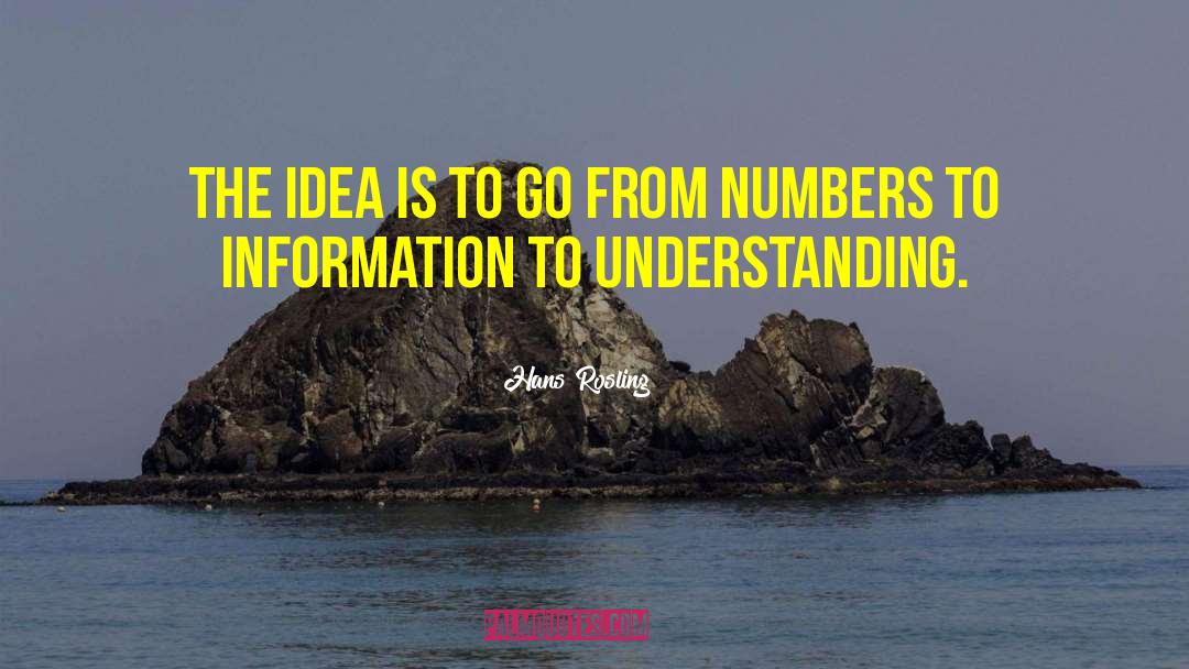 Transformative Understanding quotes by Hans Rosling