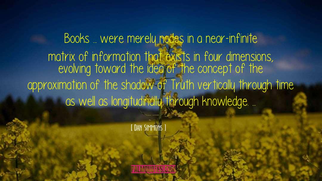 Traveling Through Books quotes by Dan Simmons