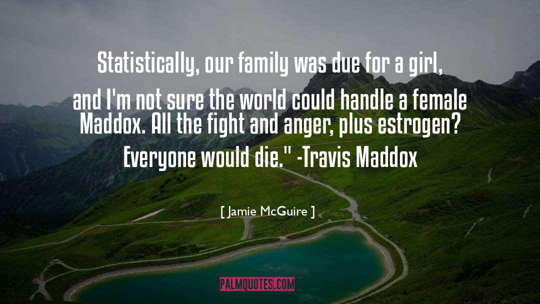 Travis Maddox quotes by Jamie McGuire