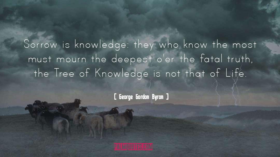 Tree Of Knowledge quotes by George Gordon Byron