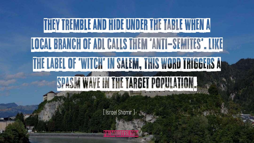Triggers quotes by Israel Shamir