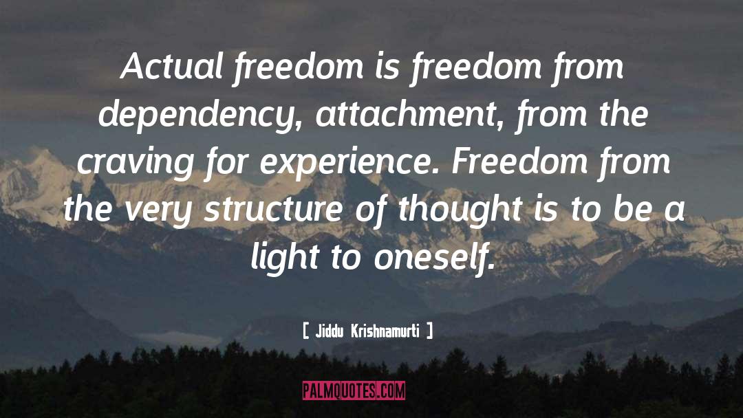 True Freedom Of Thought quotes by Jiddu Krishnamurti