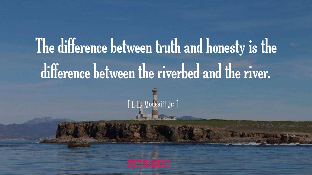 Truth And Honesty quotes by L.E. Modesitt Jr.