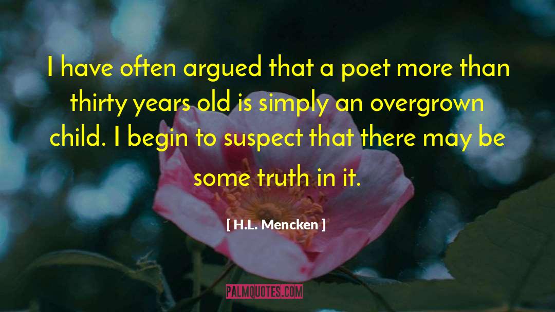 Twenty Years Old quotes by H.L. Mencken