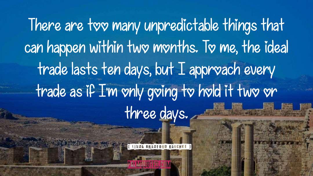 Two Months quotes by Linda Bradford Raschke