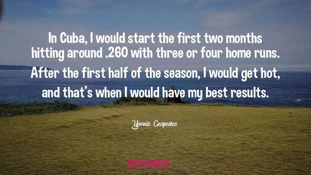 Two Months quotes by Yoenis Cespedes