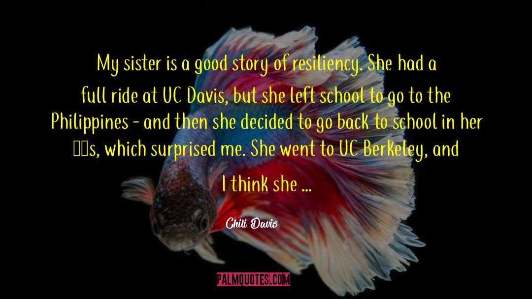 Uc Berkeley quotes by Chili Davis
