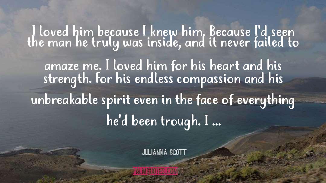 Unbreakable Spirit quotes by Julianna Scott