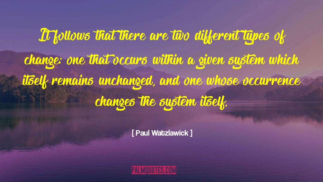 Unchanged quotes by Paul Watzlawick