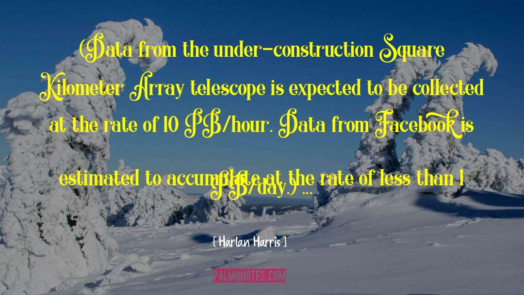 Under Construction quotes by Harlan Harris