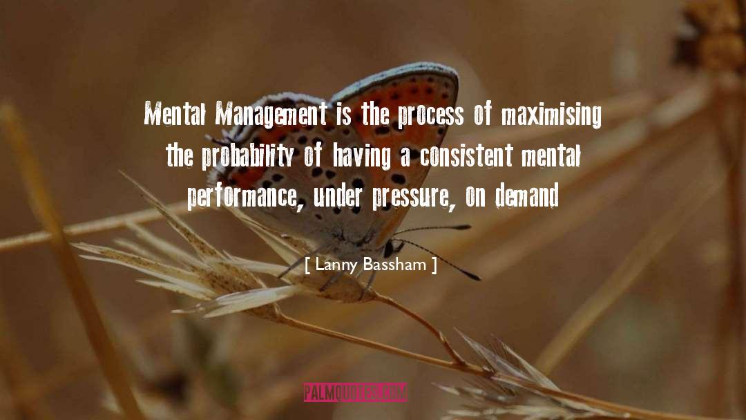 Under Pressure quotes by Lanny Bassham