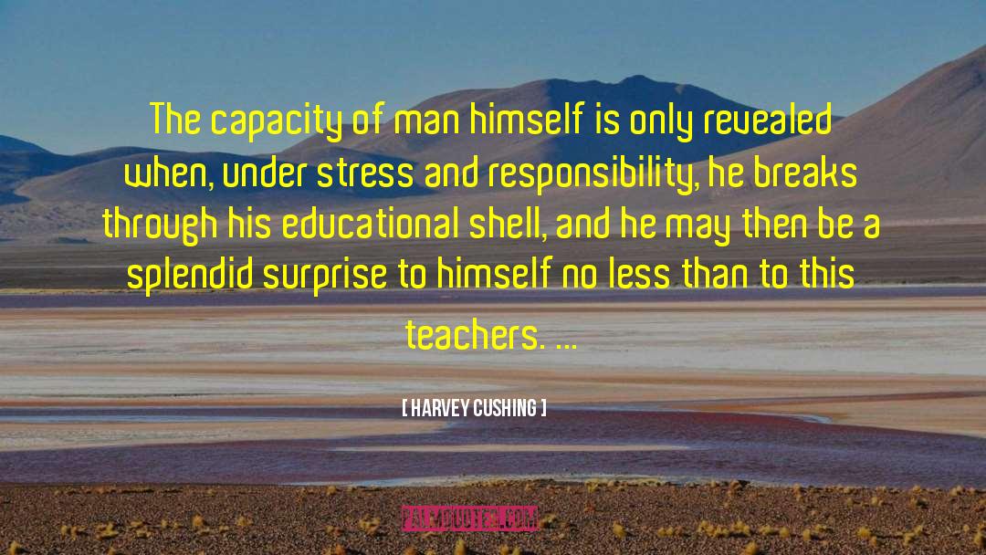 Under Stress quotes by Harvey Cushing