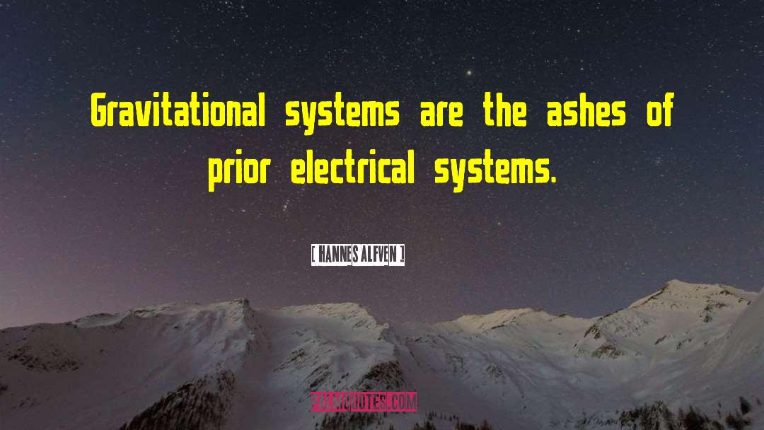 Ungrounded Electrical Systems quotes by Hannes Alfven