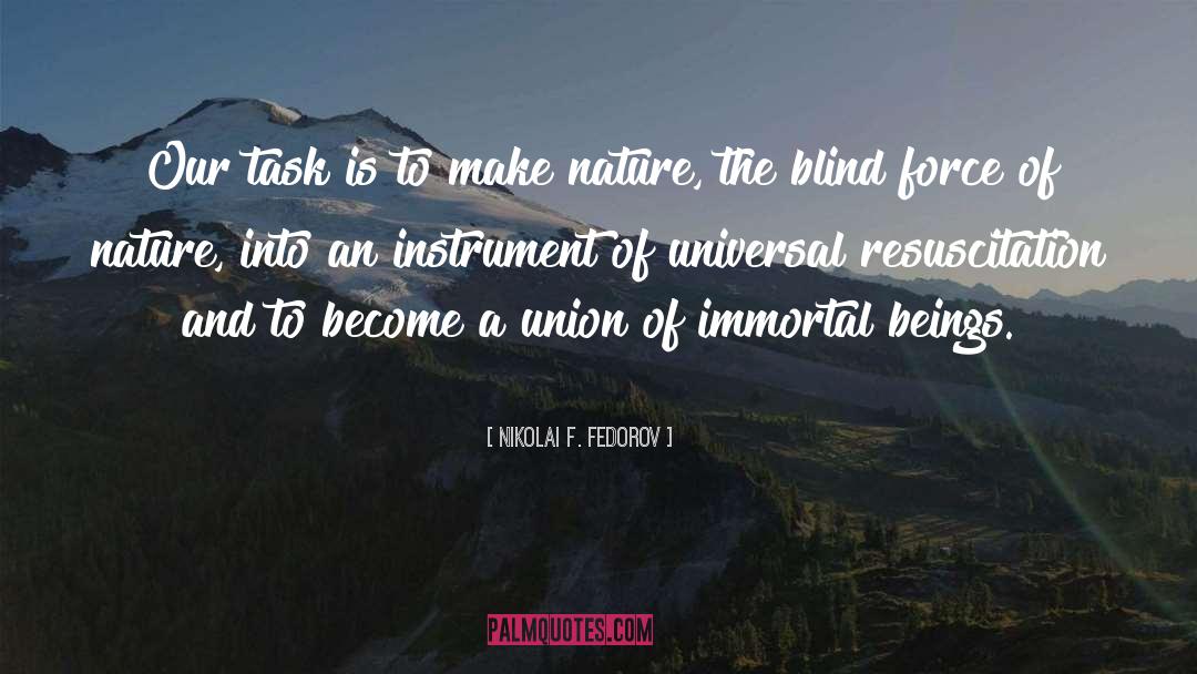 Union Busting quotes by Nikolai F. Fedorov