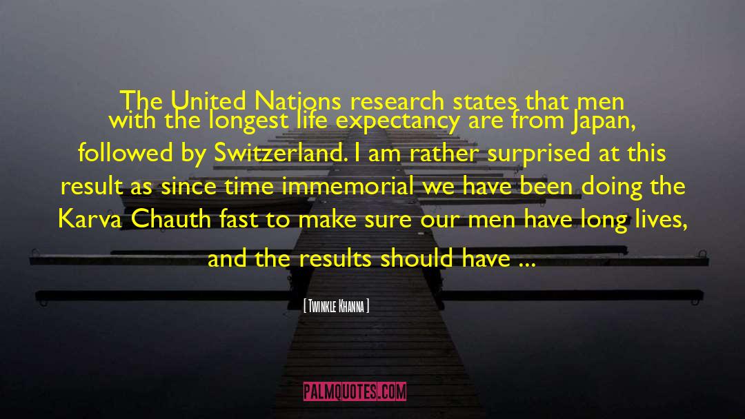 United Nations quotes by Twinkle Khanna