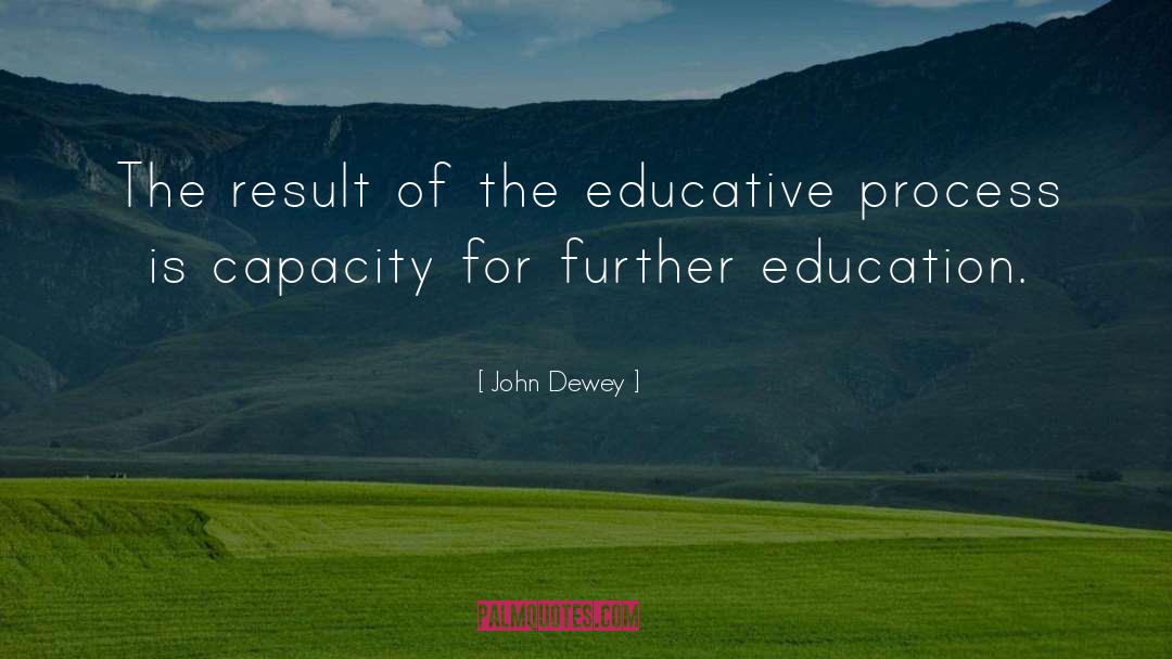 University Education quotes by John Dewey