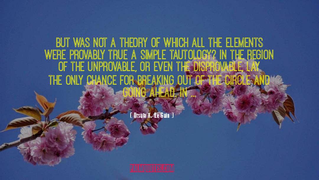 Unprovable quotes by Ursula K. Le Guin