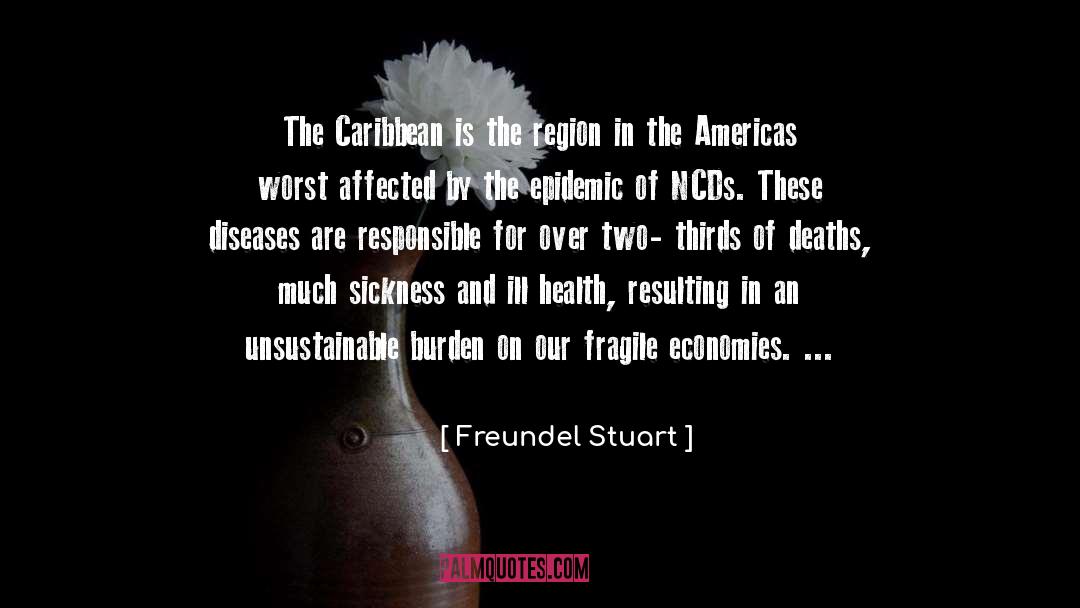 Unsustainable quotes by Freundel Stuart