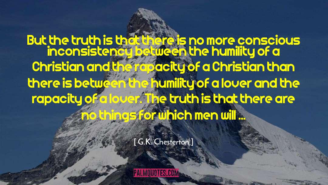 Unworthy quotes by G.K. Chesterton