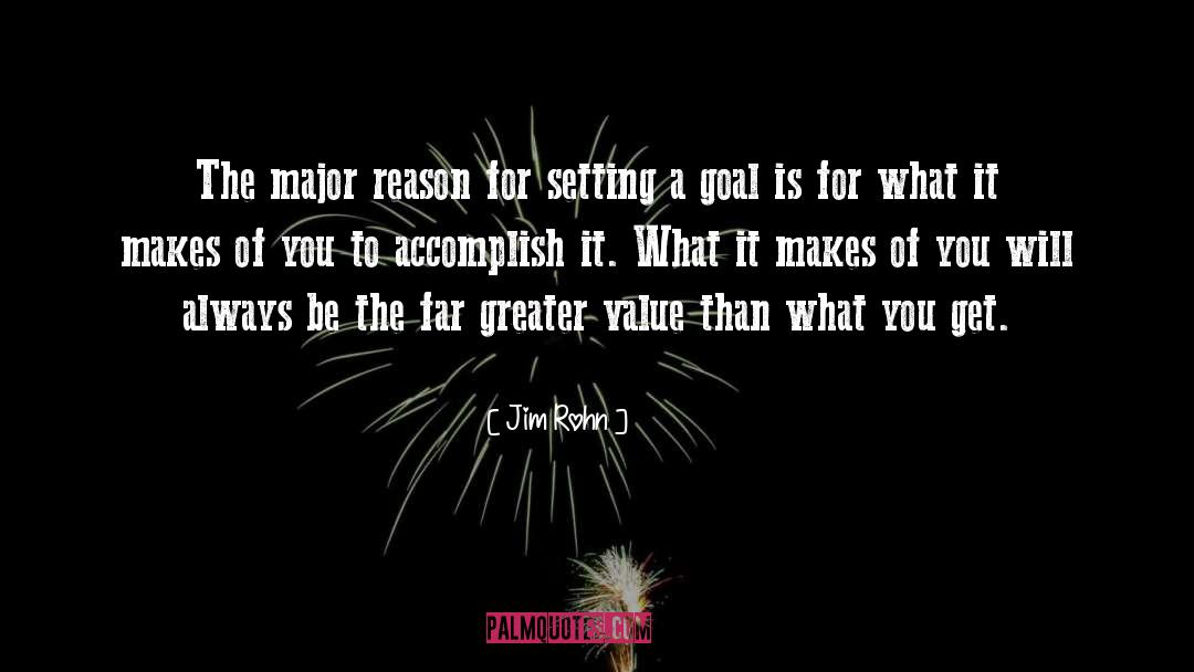 Value What Is Simple quotes by Jim Rohn
