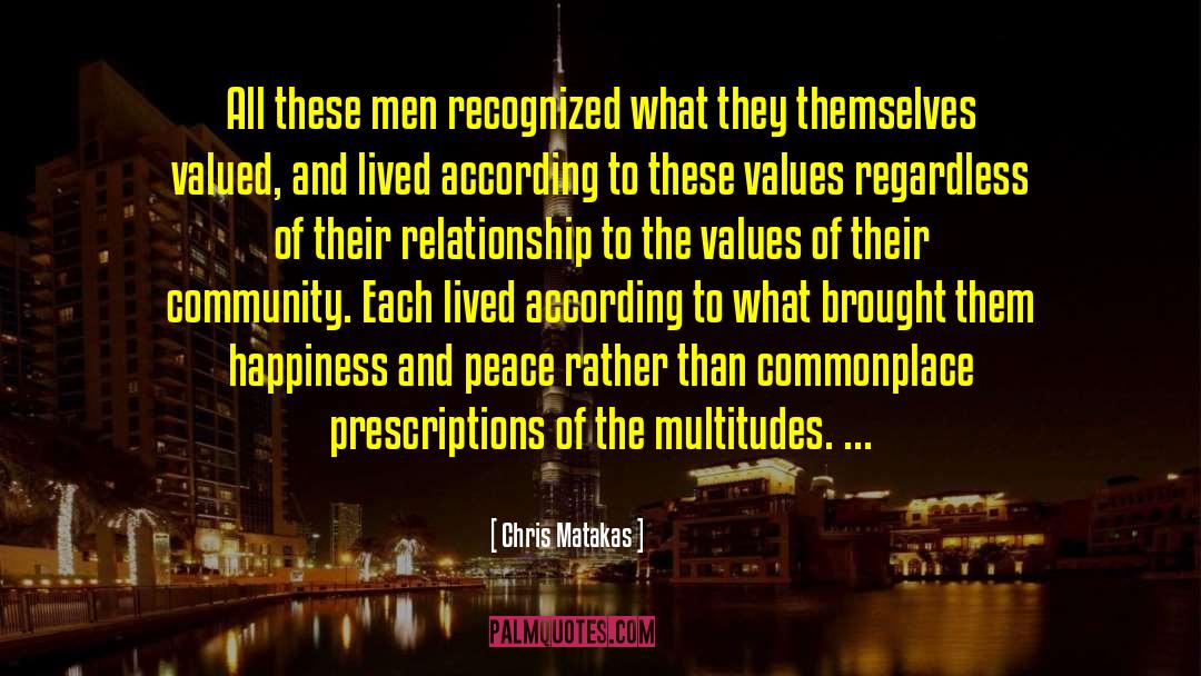 Values And Beliefs quotes by Chris Matakas