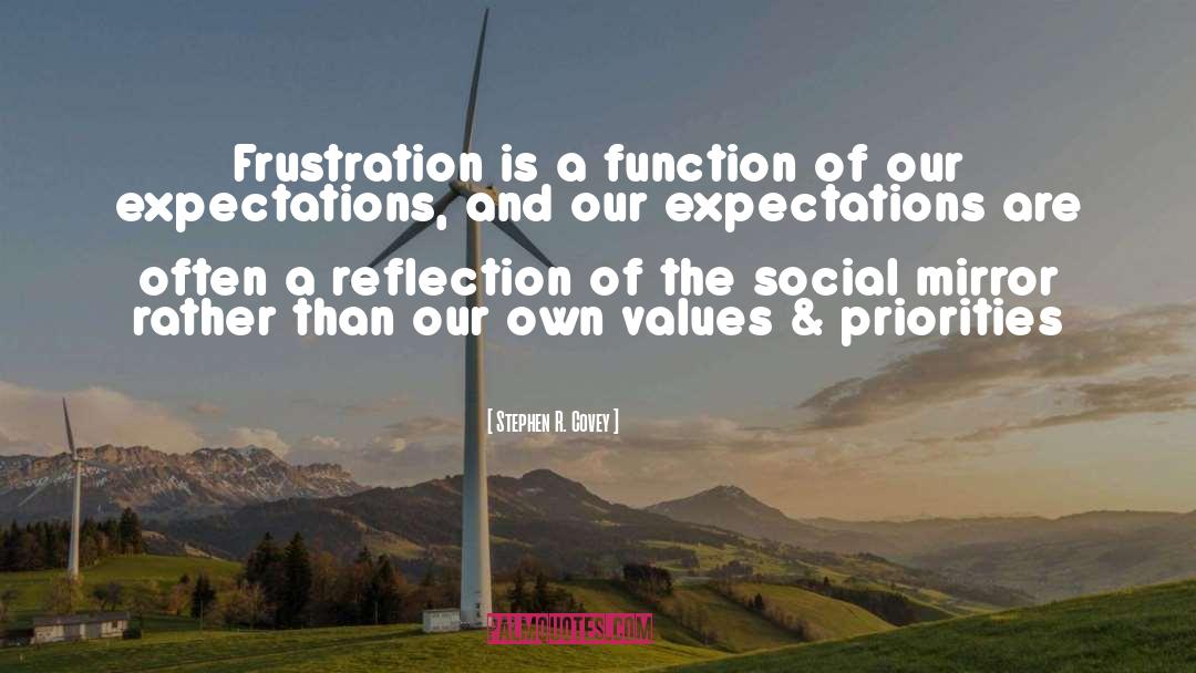 Values quotes by Stephen R. Covey