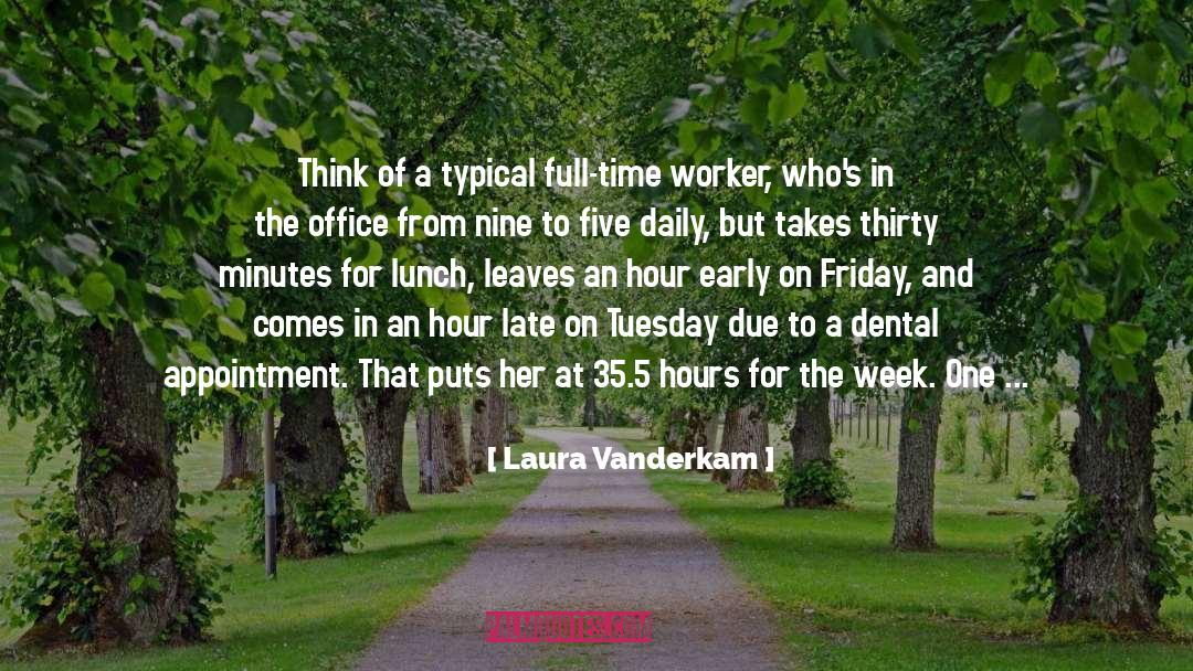 Vanderleest Dental quotes by Laura Vanderkam