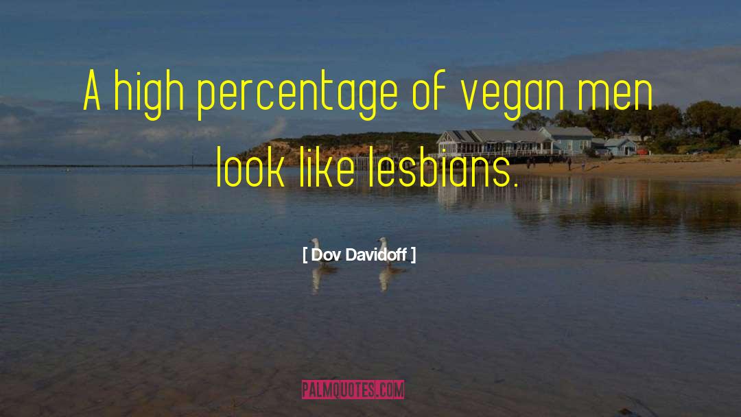 Vegan Motivation quotes by Dov Davidoff