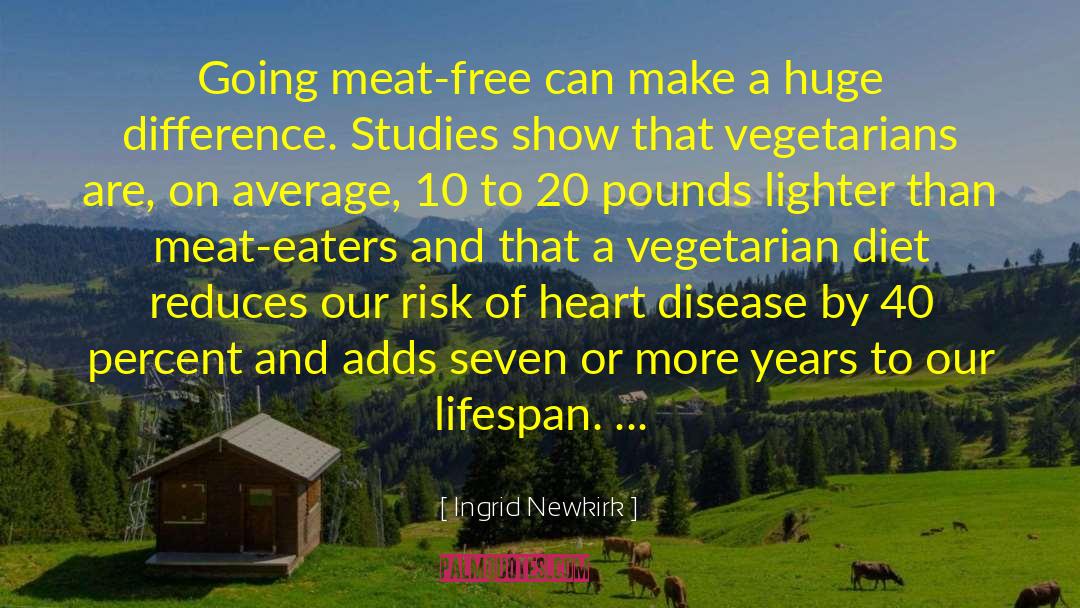 Vegetarian Diet quotes by Ingrid Newkirk