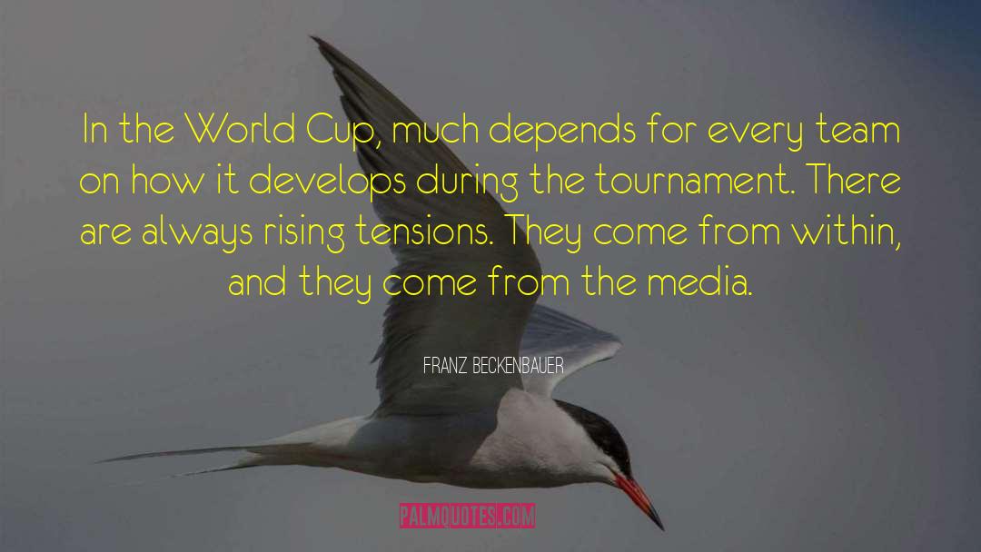 Vertical Tensions quotes by Franz Beckenbauer