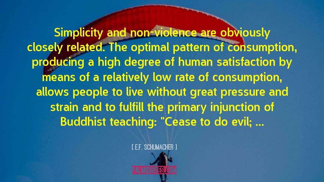 Violence In The World quotes by E.F. Schumacher
