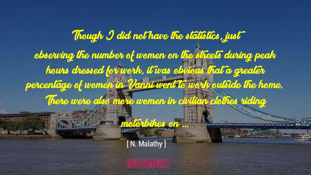 Visible Light quotes by N. Malathy
