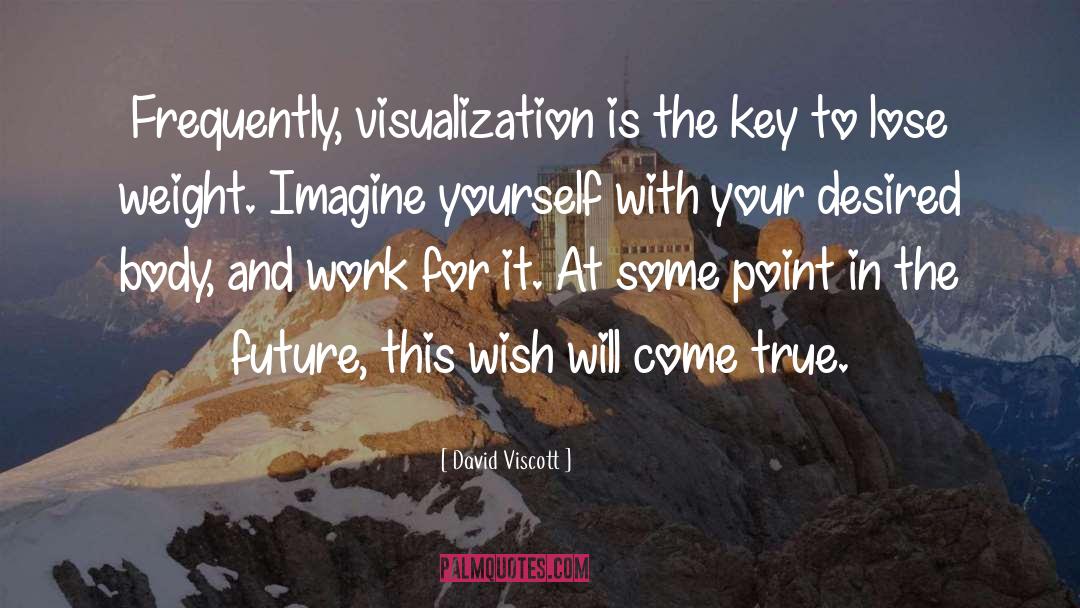 Visualization quotes by David Viscott