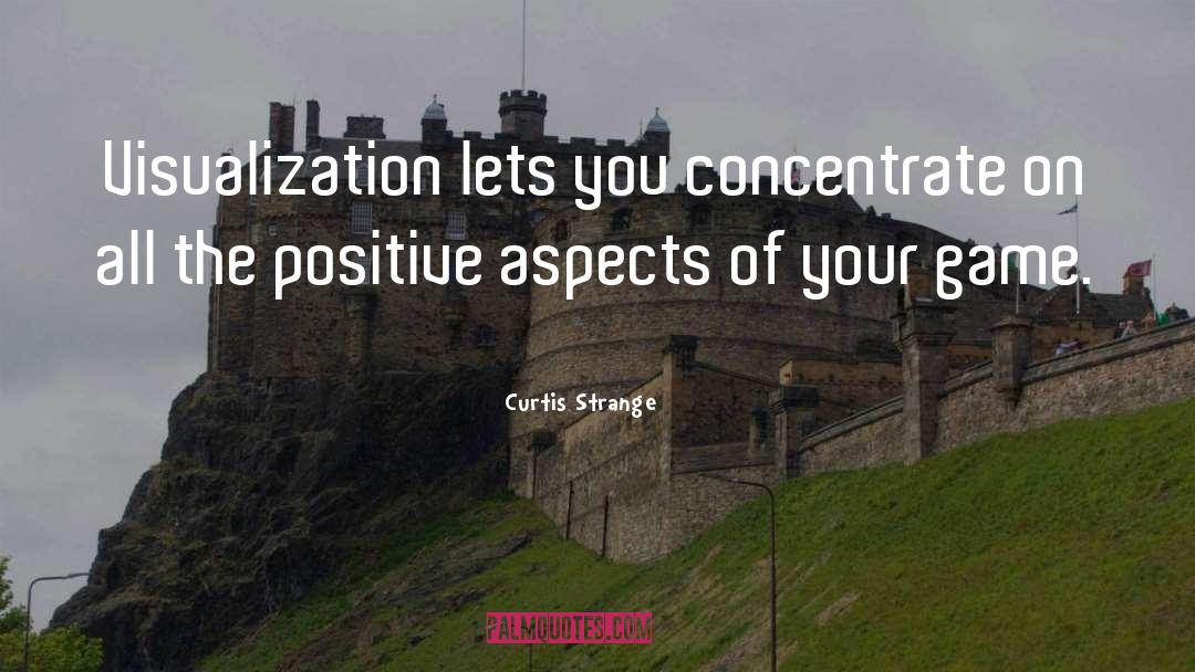 Visualization quotes by Curtis Strange