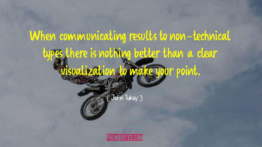 Visualization quotes by John Tukey