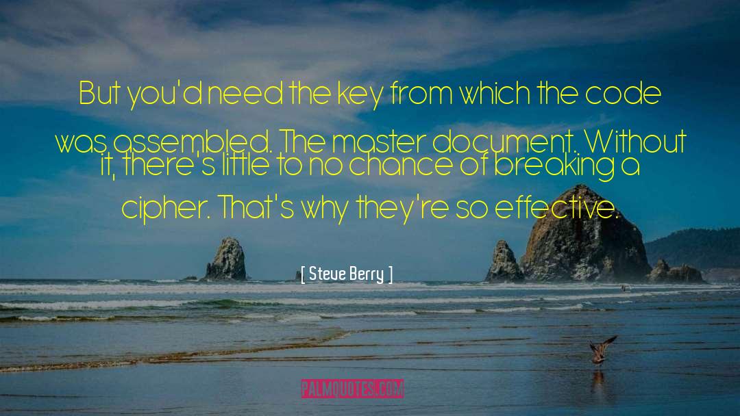 Visualizer Document quotes by Steve Berry