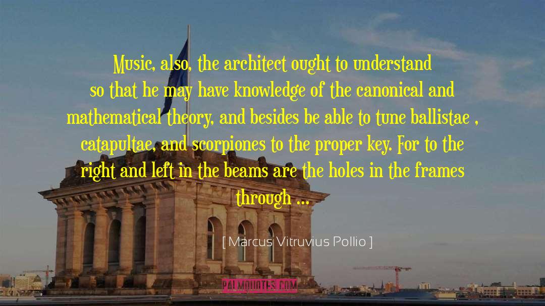 Vitruvius quotes by Marcus Vitruvius Pollio