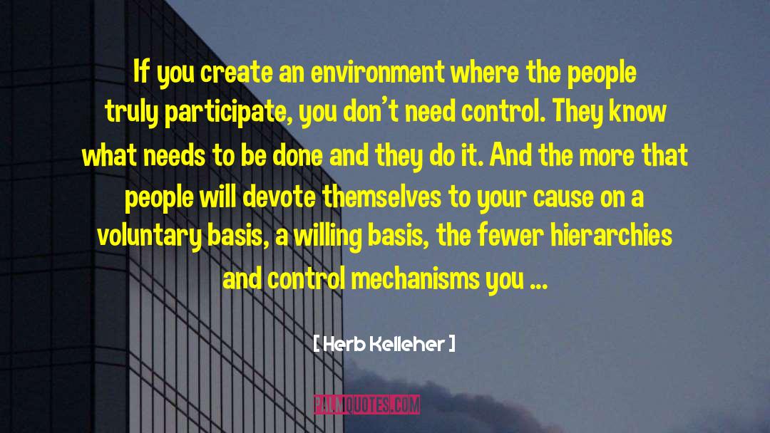 Voluntary Sacrifice quotes by Herb Kelleher