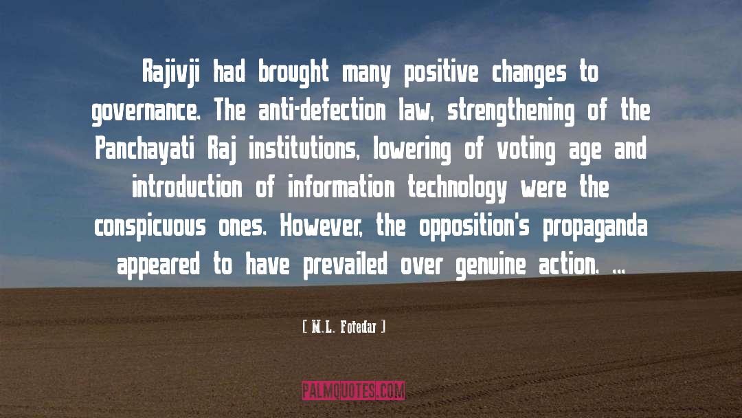 Voters And Voting quotes by M.L. Fotedar