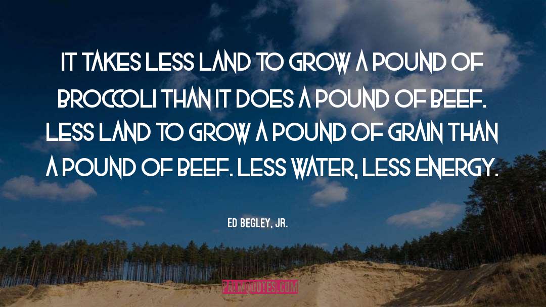 Water Crisis quotes by Ed Begley, Jr.
